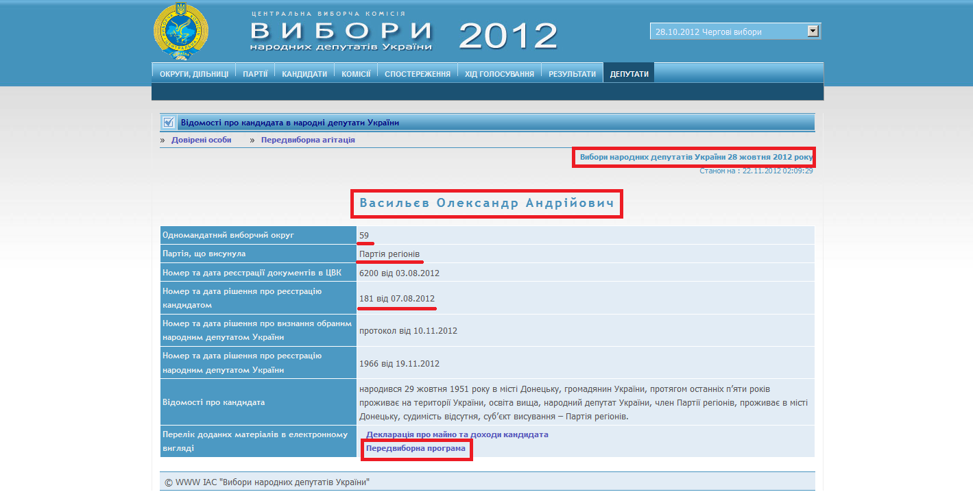 http://www.cvk.gov.ua/vnd2012/wp407pt001f01=900pf7201=1434.html