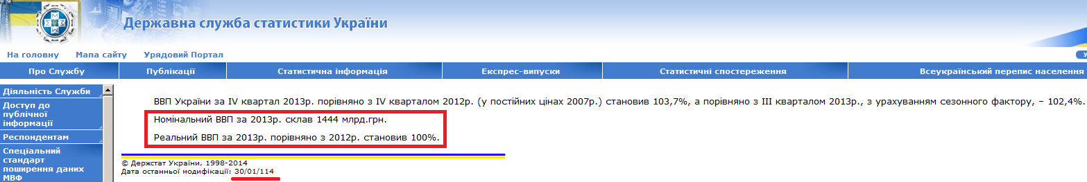 http://www.ukrstat.gov.ua/Noviny/new2014/zmist/vvp_IV_2014_u_.htm