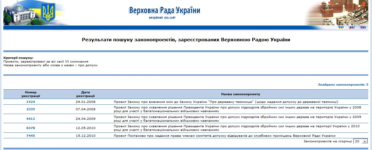 http://w1.c1.rada.gov.ua/pls/zweb_n/webproc2_5_1_J?ses=10007&num_s=2&num=&date1=&date2=&name_zp=%EF%F0%EE+%E4%EE%EF%F3%F1%EA&out_type=&id=