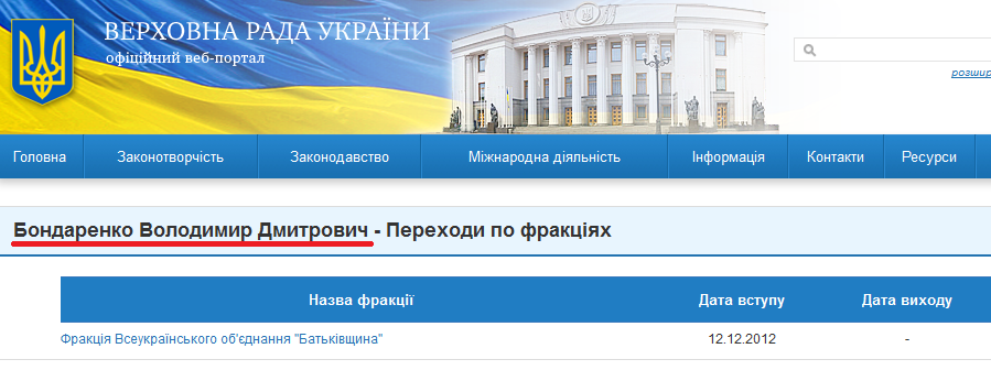 http://w1.c1.rada.gov.ua/pls/site2/p_deputat_fr_changes?d_id=1393
