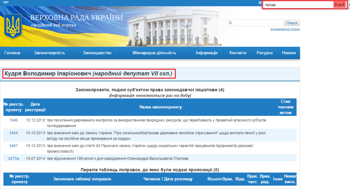 http://w1.c1.rada.gov.ua/pls/pt2/reports.dep2?PERSON=11938&SKL=8