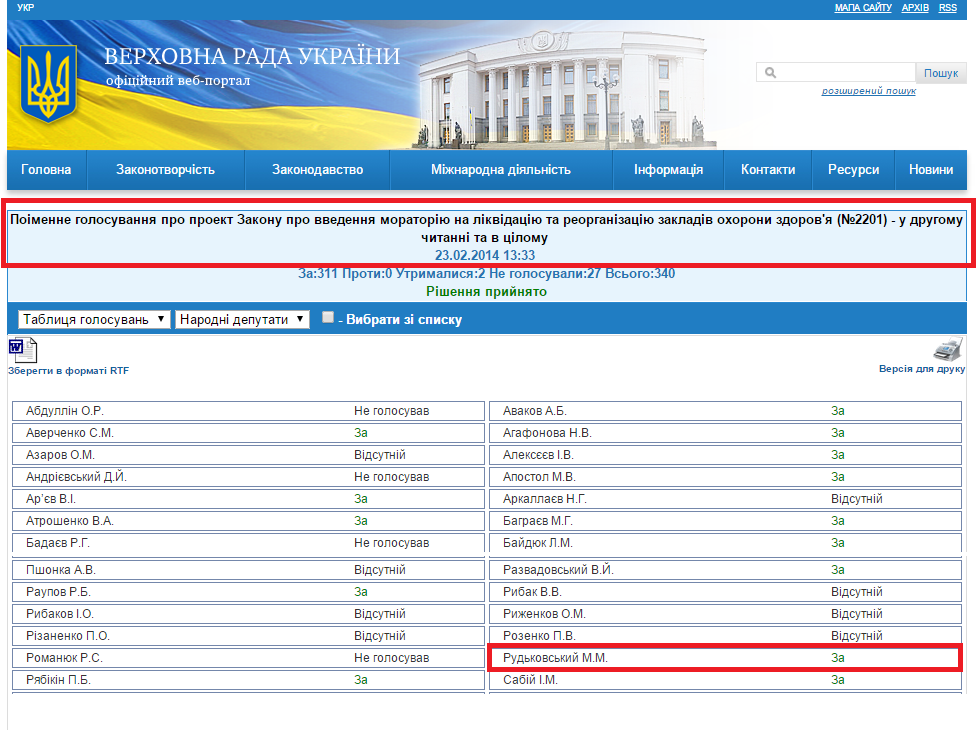 http://w1.c1.rada.gov.ua/pls/radan_gs09/ns_golos?g_id=3900