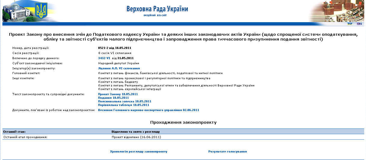 http://w1.c1.rada.gov.ua/pls/zweb_n/webproc4_1?id=&pf3511=40428