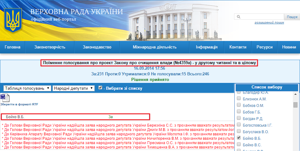 http://w1.c1.rada.gov.ua/pls/radan_gs09/ns_golos?g_id=6500