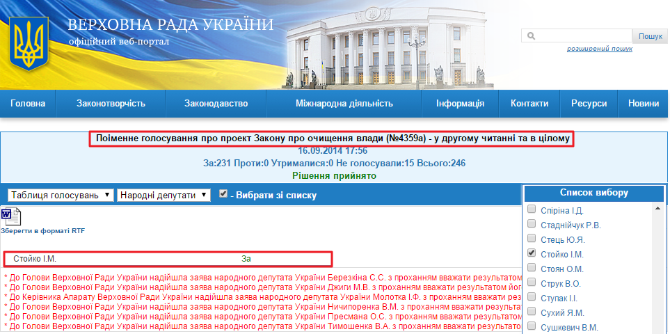 http://w1.c1.rada.gov.ua/pls/radan_gs09/ns_golos?g_id=6500