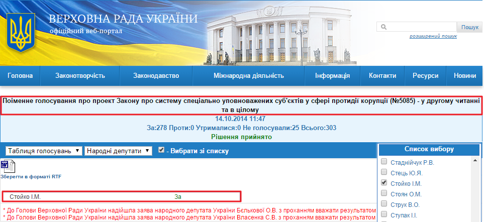 http://w1.c1.rada.gov.ua/pls/radan_gs09/ns_golos?g_id=6636