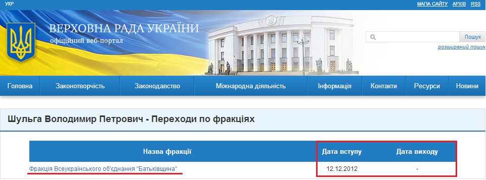 http://w1.c1.rada.gov.ua/pls/site2/p_deputat_fr_changes?d_id=15811