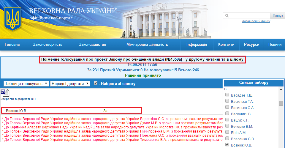 http://w1.c1.rada.gov.ua/pls/radan_gs09/ns_golos?g_id=6500