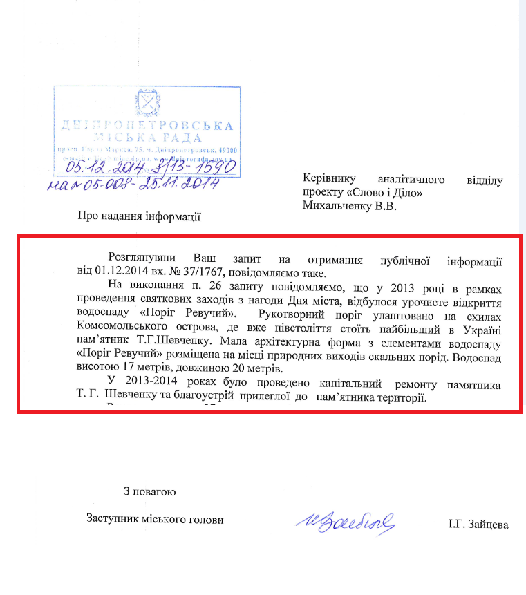 лист від заступника міського голови І.Г. Зайцева