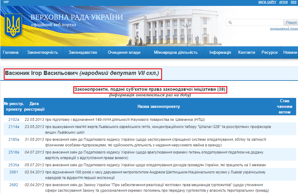 http://w1.c1.rada.gov.ua/pls/pt2/reports.dep2?PERSON=15787&SKL=8