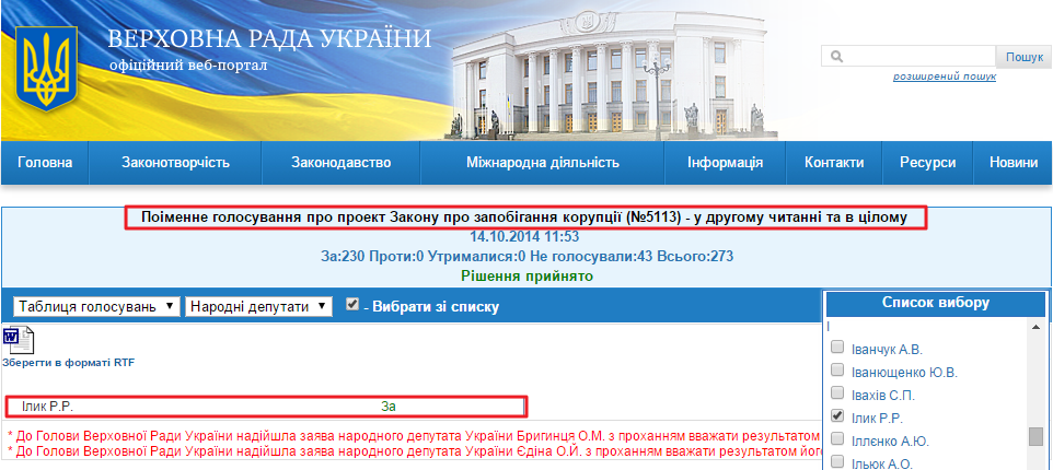 http://w1.c1.rada.gov.ua/pls/radan_gs09/ns_golos?g_id=6637