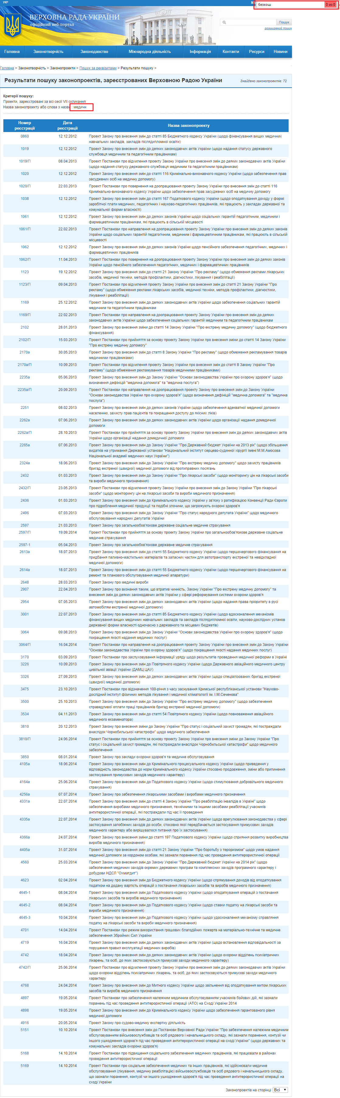 http://w1.c1.rada.gov.ua/pls/zweb2/webproc2_5_1_J?ses=10008&num_s=2&num=&date1=&date2=&name_zp=%EC%E5%E4%E8%F7%ED&out_type=&id=&page=1