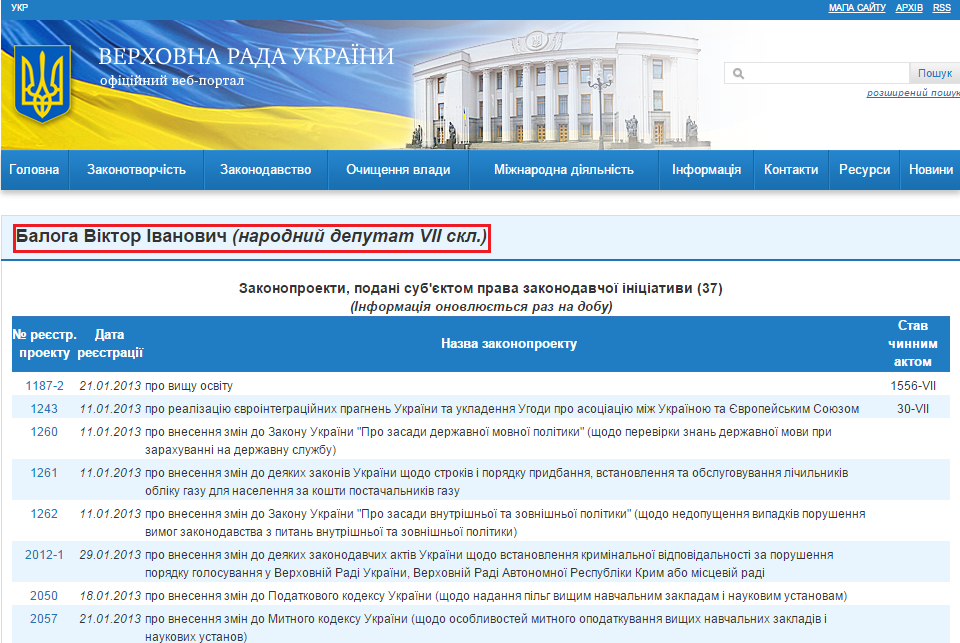 http://w1.c1.rada.gov.ua/pls/pt2/reports.dep2?PERSON=5566&SKL=8