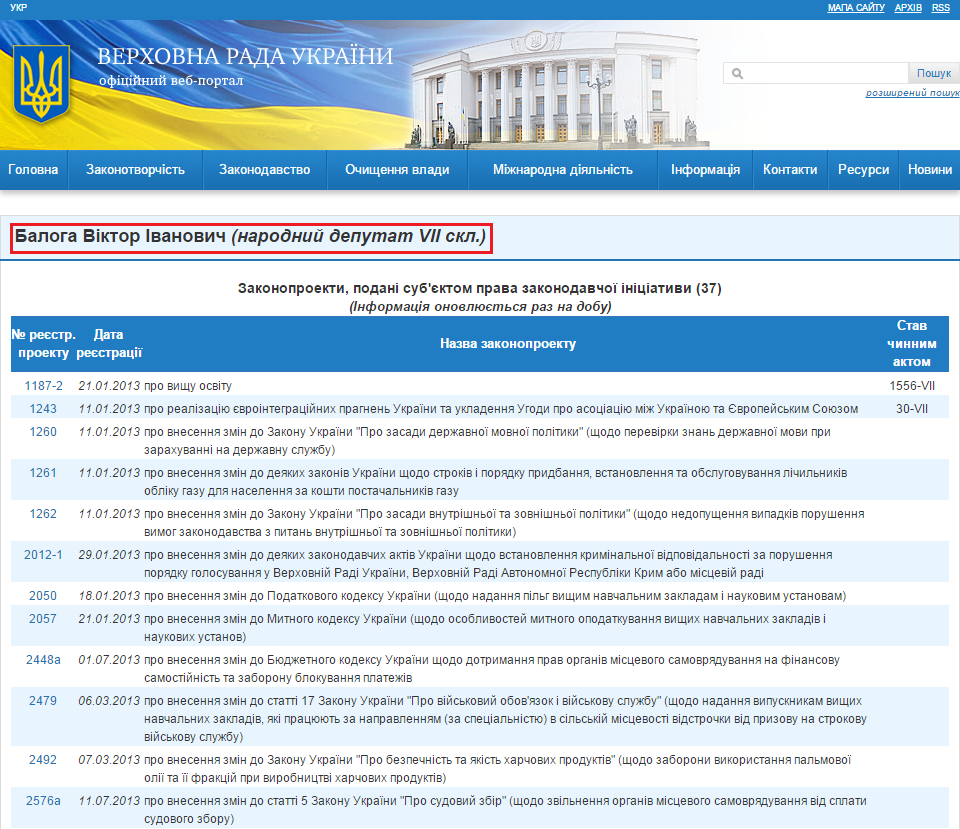 http://w1.c1.rada.gov.ua/pls/pt2/reports.dep2?PERSON=5566&SKL=8