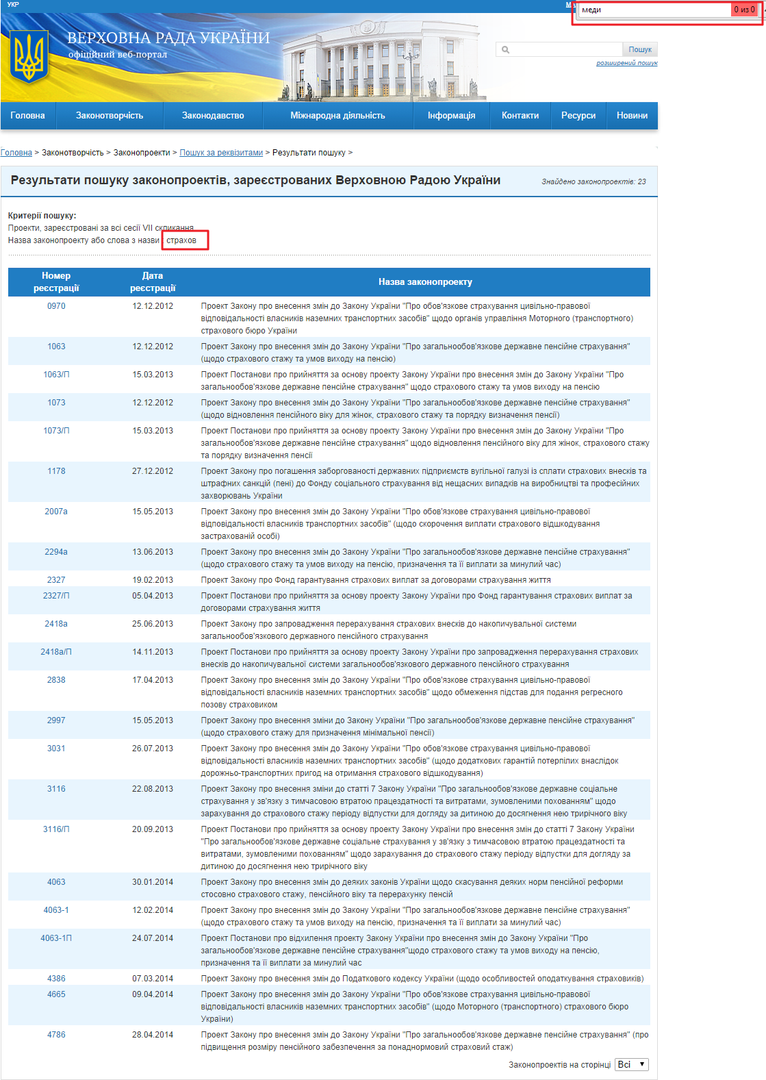 http://w1.c1.rada.gov.ua/pls/zweb2/webproc2_5_1_J?ses=10008&num_s=2&num=&date1=&date2=&name_zp=%F1%F2%F0%E0%F5%EE%E2&out_type=&id=&page=1