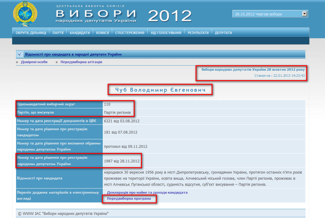 http://www.cvk.gov.ua/pls/vnd2012/WP407?PT001F01=900&pf7201=1778