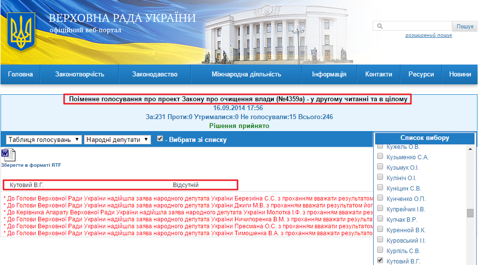 http://w1.c1.rada.gov.ua/pls/radan_gs09/ns_golos?g_id=6500