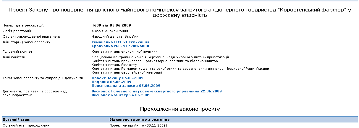 http://w1.c1.rada.gov.ua/pls/zweb_n/webproc4_1?id=&pf3511=35450