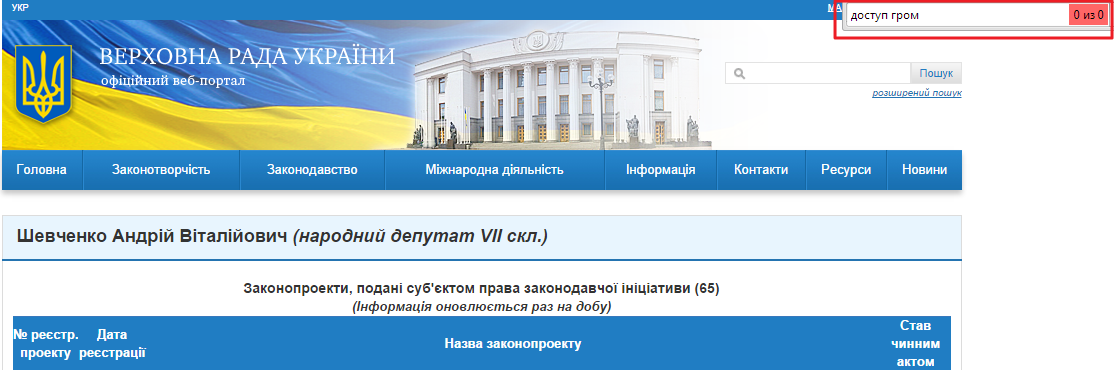 http://w1.c1.rada.gov.ua/pls/pt2/reports.dep2?PERSON=8884&SKL=8