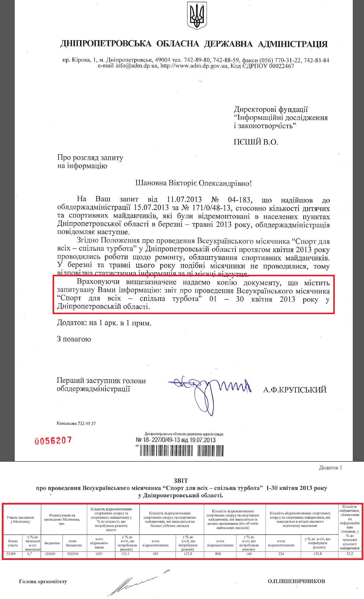 Лист Першого заступника голови Дніпропетровської ОДА А.Ф.Крупського