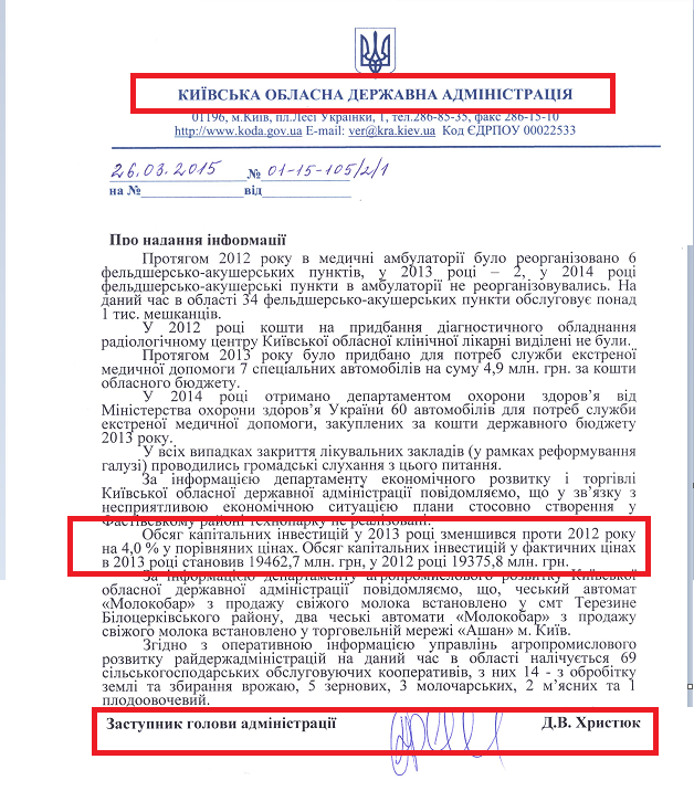 Лист Заступника голови адміністрації Христюка Д.