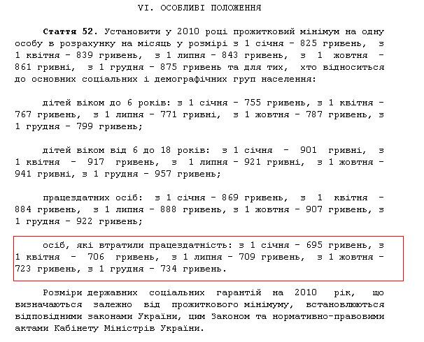 http://zakon1.rada.gov.ua/cgi-bin/laws/main.cgi?page=3&nreg=2154-17