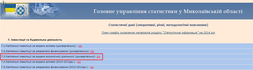 http://www.mk.ukrstat.gov.ua/stat.htm