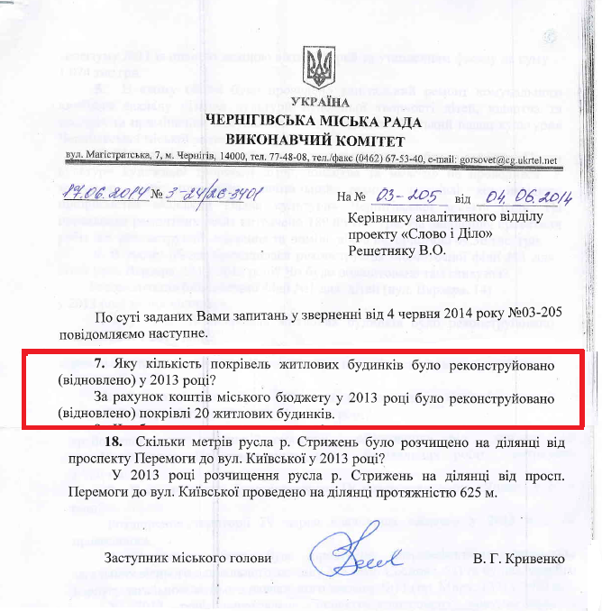 Лист Чернігівської міської ради від 17.06.2014 року