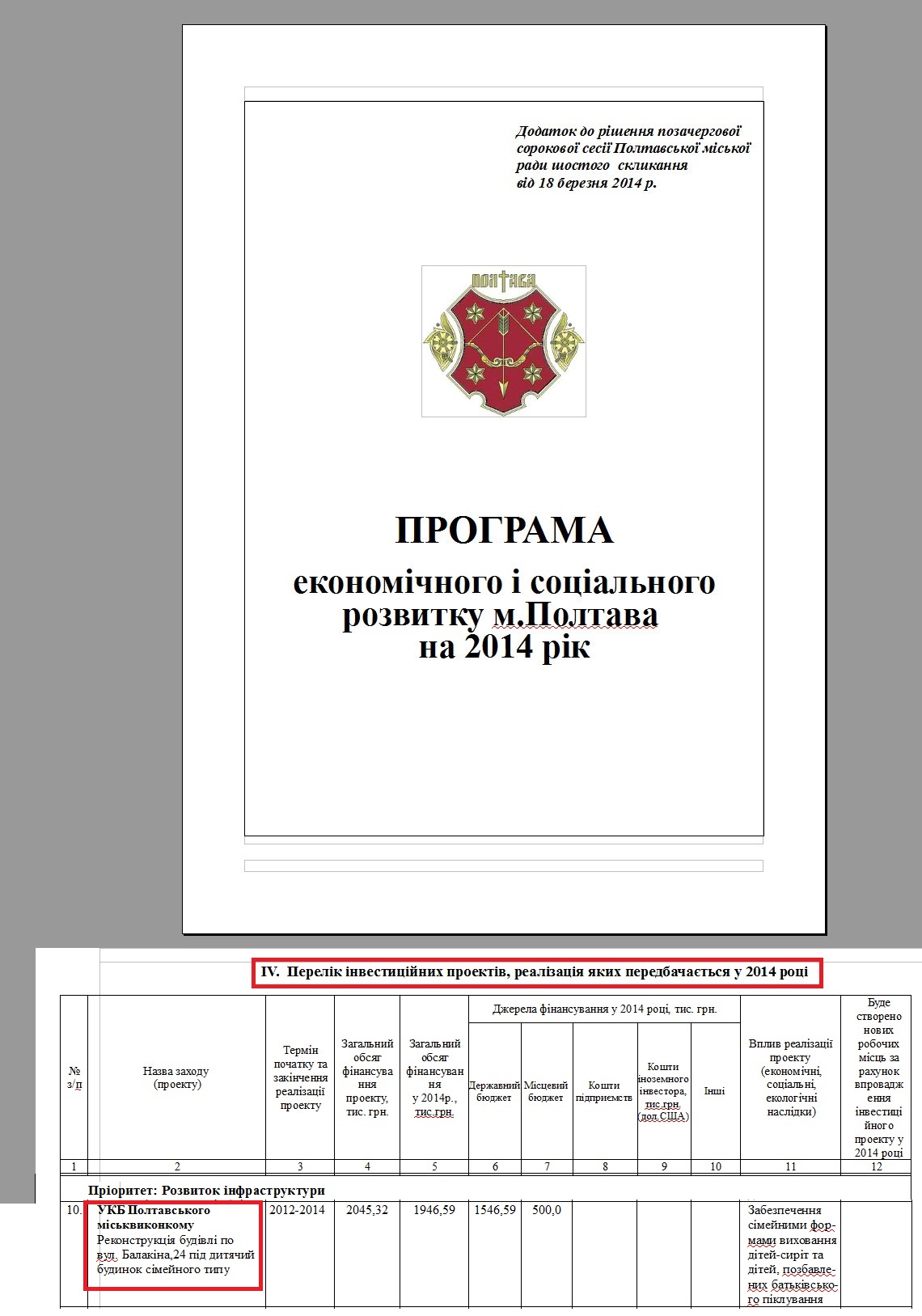 http://rada-poltava.gov.ua/documents/diyuchi_programi_miskoi_radi/