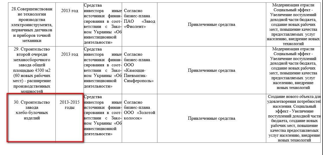 http://sim.gov.ua/userfiles/file/eyisyd_lvsl_3_svelynym_eyidlhymyc_2013_%282%29.pdf