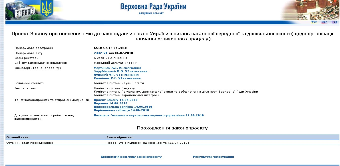 http://gska2.rada.gov.ua/pls/zweb_n/webproc4_1?pf3511=37971