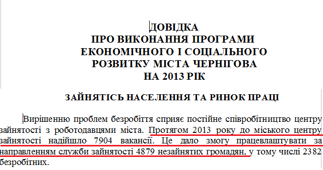 http://chernigiv-rada.gov.ua/rozvitok/rozvitok-programa/4263