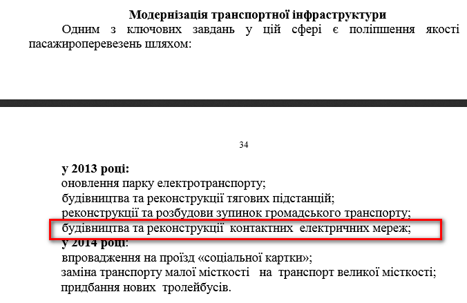 http://www.kr-rada.gov.ua/decisions/date/4?date=2012-01-26