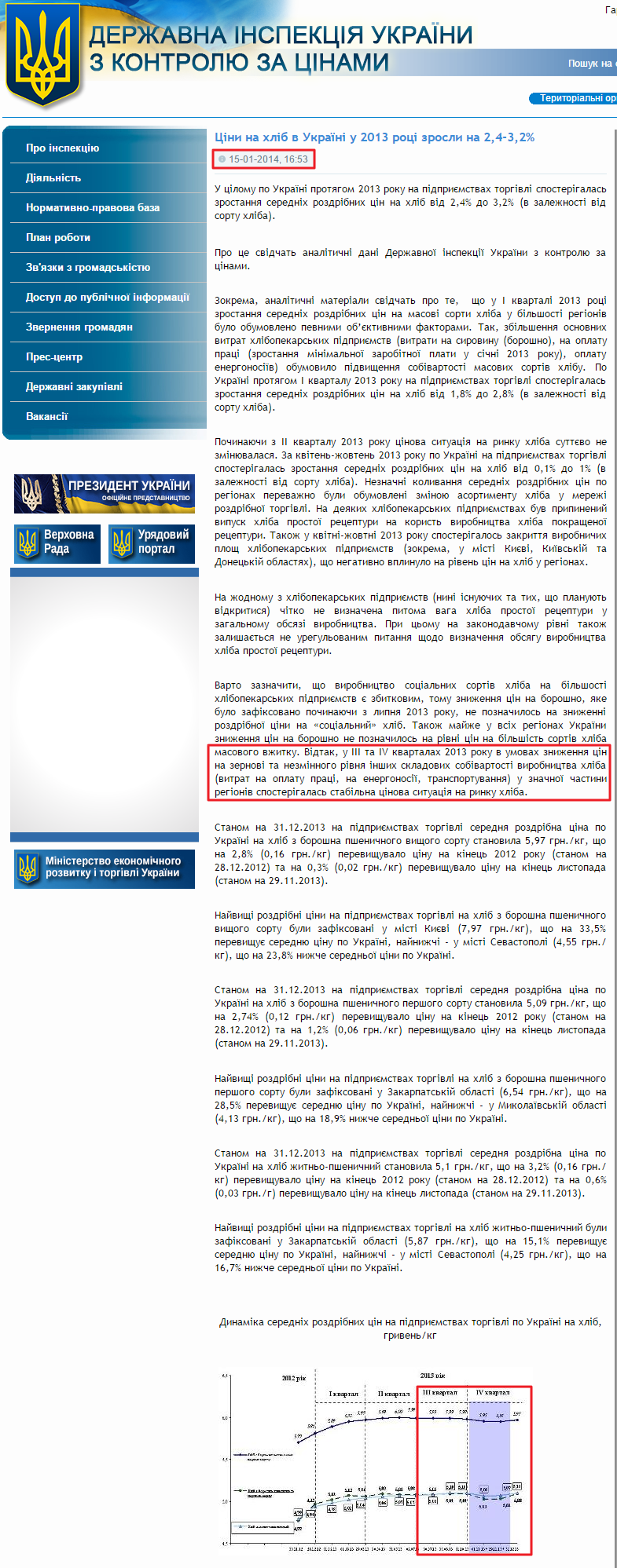 http://dci.gov.ua/news/324-cni-na-hlb-po-regonah-ukrayini-u-2013-roc-rznilis-na-30-60.html