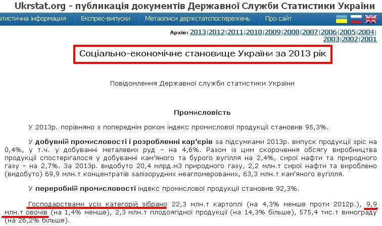 http://ukrstat.org/uk/druk/soc_ek/2013/publ_12_2013_u.html