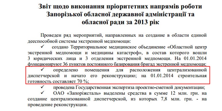 http://www.zoda.gov.ua/images/article/original/000035/35107/zvit-po-prioritetnim-napryamam-roboti-za-2013-roku.pdf