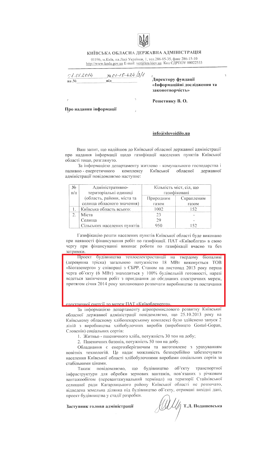 Лист заступника голови Київської ОДА Т.Л.Подашевської