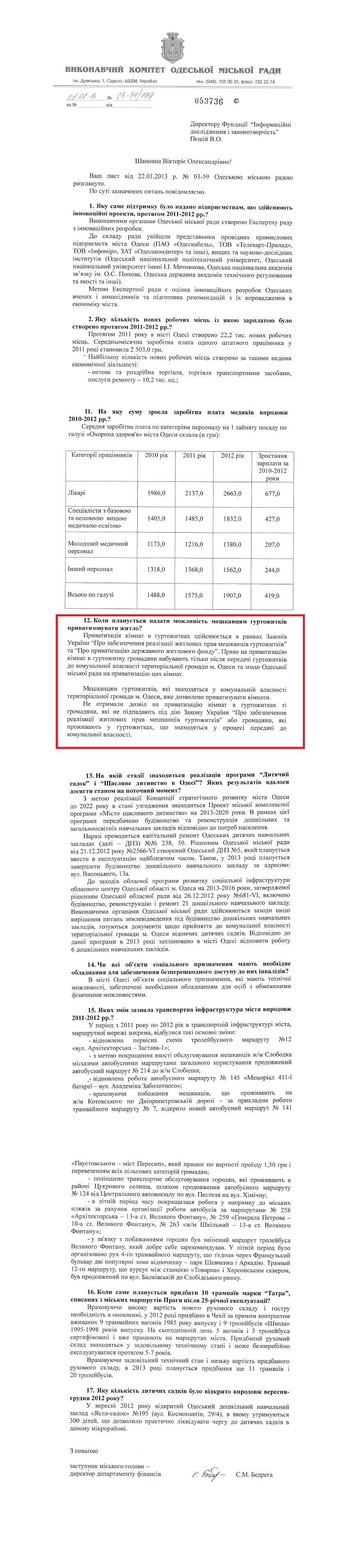 Лист заступника Одеського міського голови-директора департаменту фінансів С.М.Бедреги