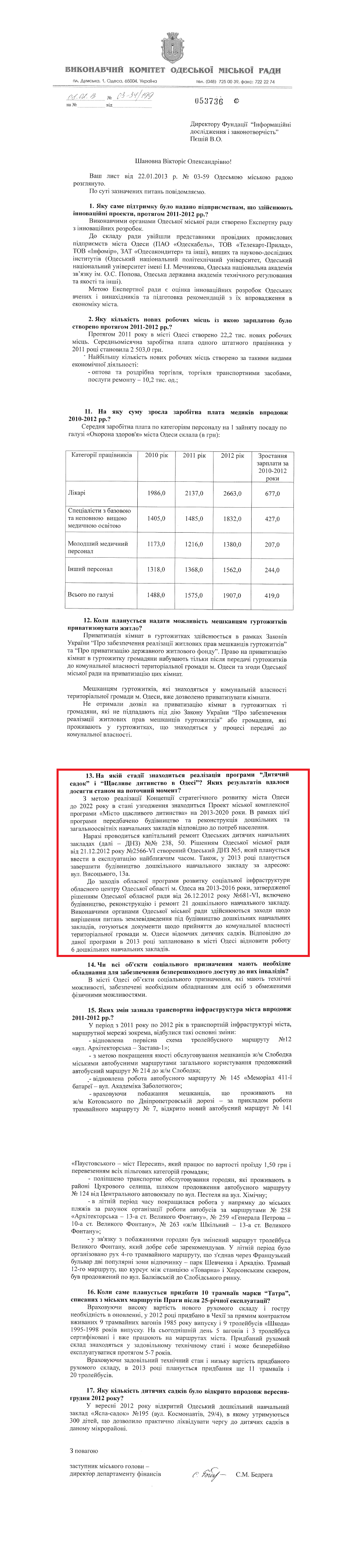 Лист заступника Одеського міського голови-директора департаменту фінансів С.М.Бедреги