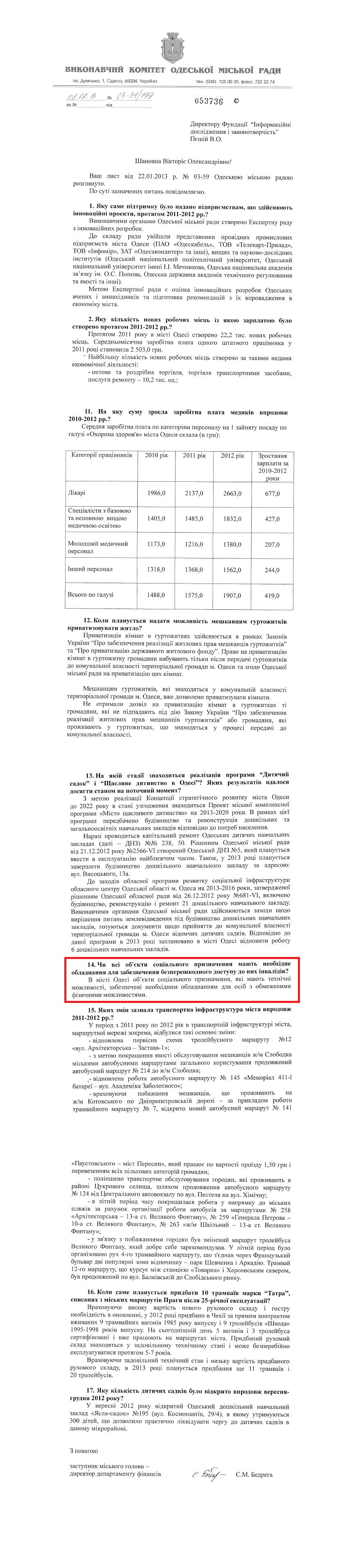 Лист заступника Одеського міського голови-директора департаменту фінансів С.М.Бедреги