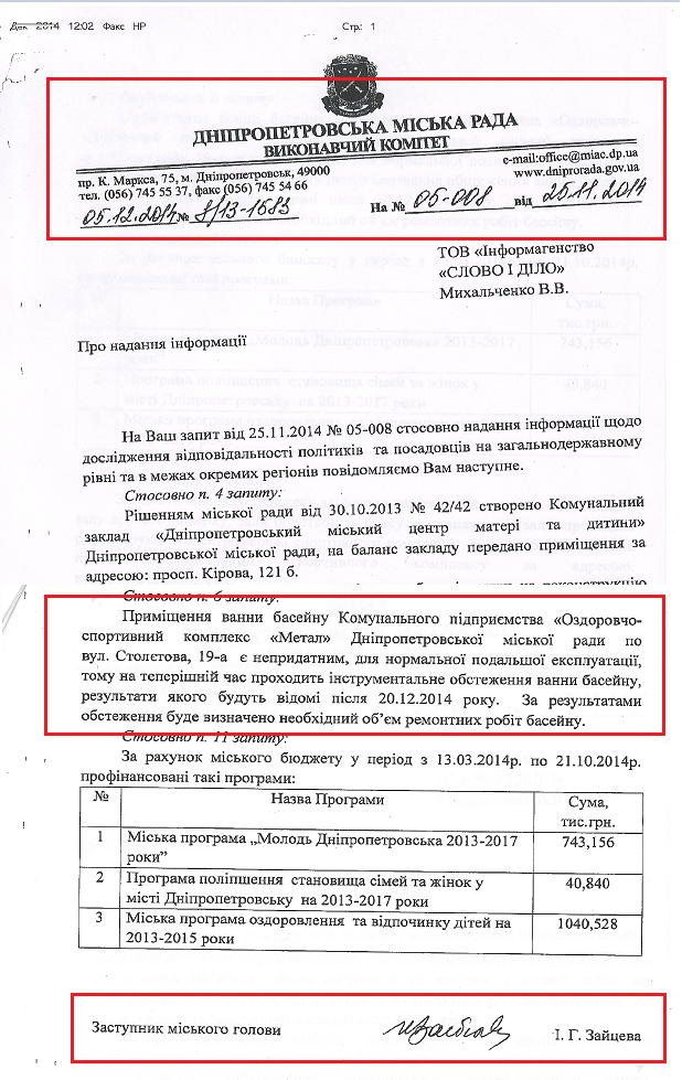 Лист заступника міського голови Дніпропетровської міської ради І.Зайцева