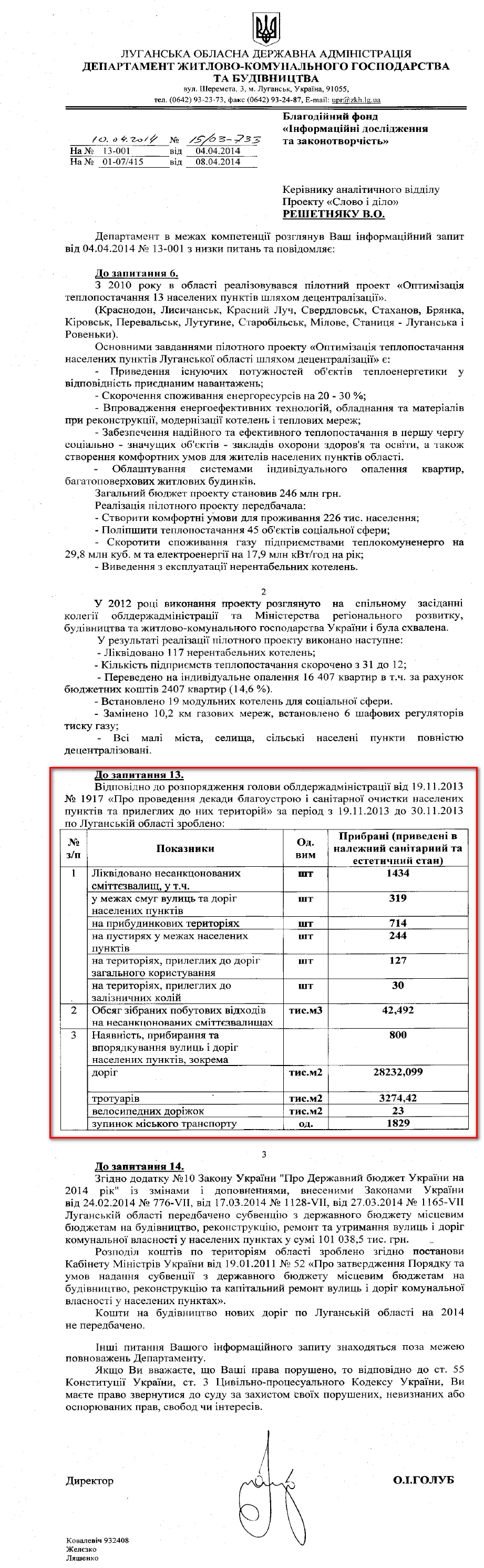 Лист директора департаменту ЖКГ та будівництва Луганської ОДА О.І. Голуба