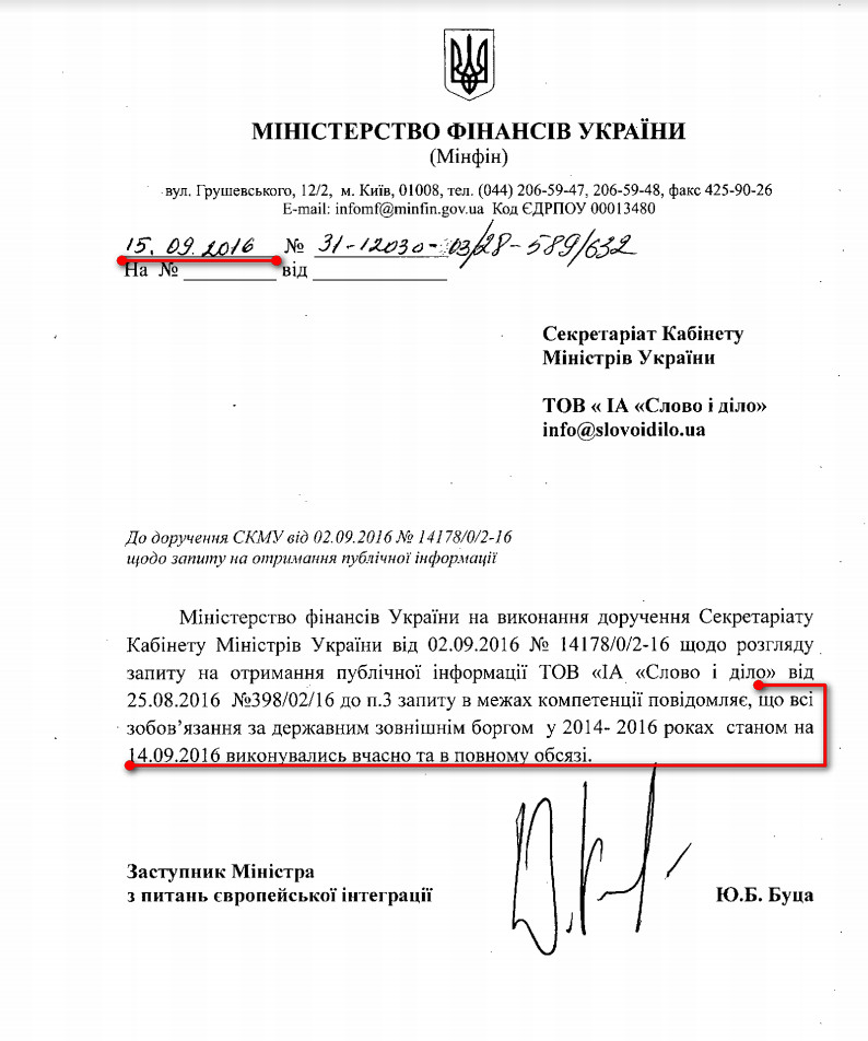 Лист заступника міністра фінансів України Юрія Буци від 15 вересня 2016 року