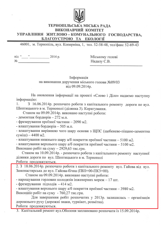 Лист Тернопільської міської ради від 10.09.2014 року 