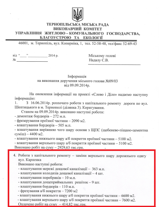 Лист Тернопільської міської ради від 09.09.2014 року 
