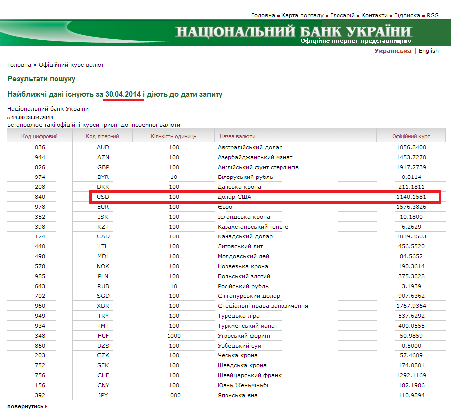 http://www.bank.gov.ua/control/uk/curmetal/currency/search?formType=searchFormDate&time_step=daily&date=01.05.2014&execute=%D0%92%D0%B8%D0%BA%D0%BE%D0%BD%D0%B0%D1%82%D0%B8