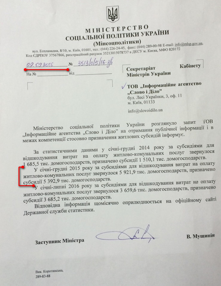 Лист заступника міністра соцполітики Віталія Мущиніна від 9 вересня 2016 року
