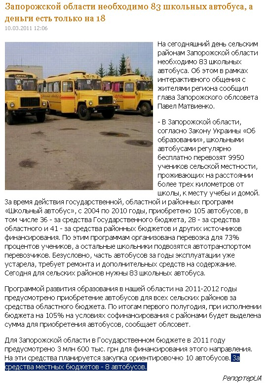 http://reporter.zp.ua/2011/03/10/zaporozhskoi-oblasti-neobkhodimo-83-shkolnykh-avtobusa-dengi-est-tolko-na-18