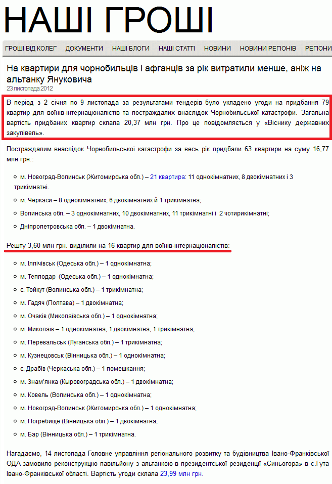 http://nashigroshi.org/2012/11/23/na-kvartyry-dlya-chornobyltsiv-i-afhantsiv-za-rik-vytratyly-menshe-anizh-na-altanku-yanukovycha/