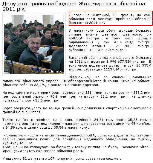 http://zhzh.com.ua/news/2010-12-28-741
